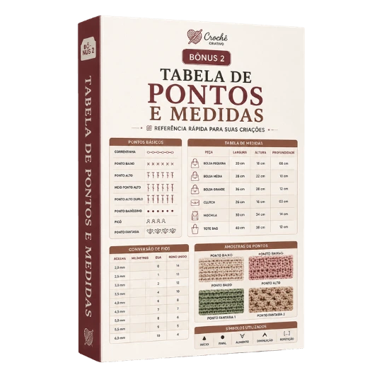 Tabela de Pontos e Medidas